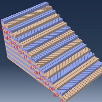碳纖維管性能優(yōu)點(diǎn)和缺點(diǎn)總結(jié)