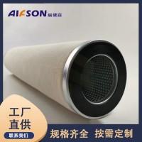 千陸 PCHG-336-A替代派瑞天然氣聚結濾芯